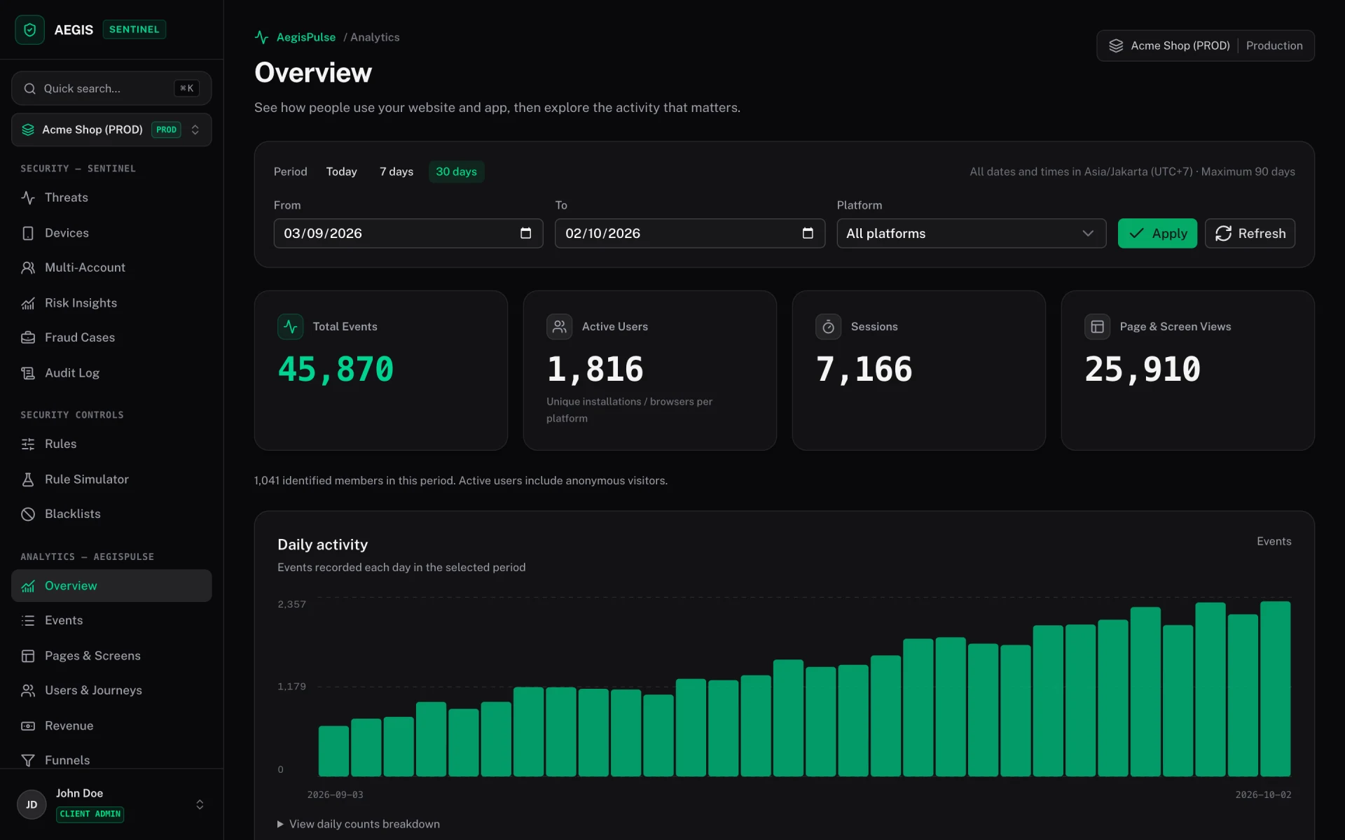 Aegis Pulse Analytics: Overview