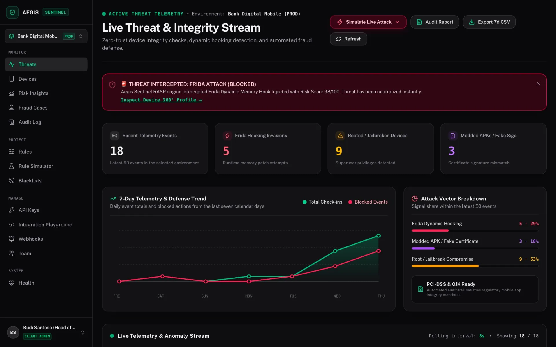 Live threats & telemetry stream